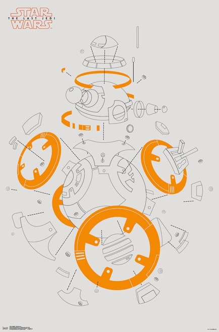 Star Wars The Last Jedi - BB Blowout Poster Print - Item # VARTIARP15537