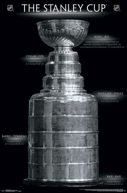 Stanley Cup� 16 Poster Print - Item # VARTIARP15227
