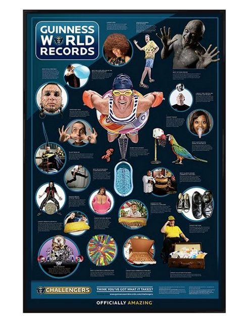 Guinness World Records Poster Poster Print - Item # VARPYRPP33141