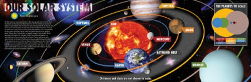 Smithsonian - Our Solar System Poster Poster Print - Item # VARNMR12052