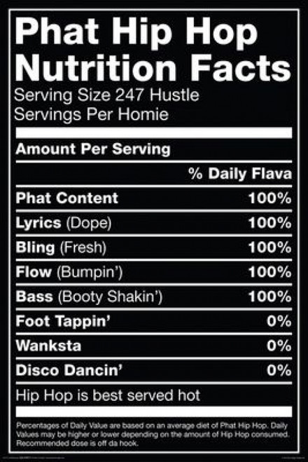 Hip Hop - Nutrition Label Poster Poster Print - Item # VARNMR241171