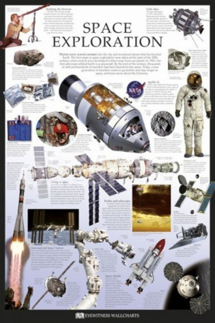 Kindersley Space Exploration Poster Poster Print - Item # VARIMPST5411R