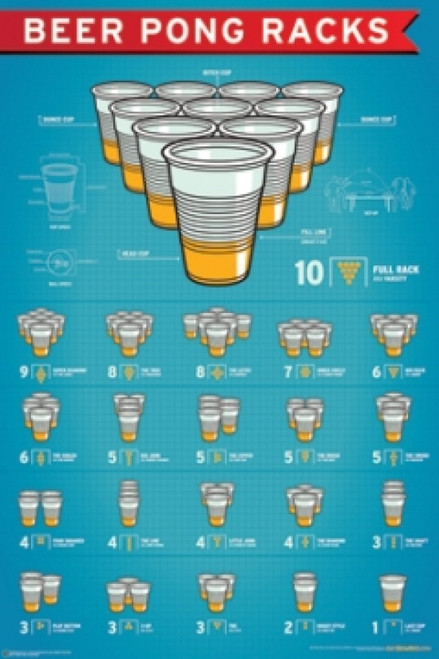 BEER PONG Racks Poster - 22 x 34 inches