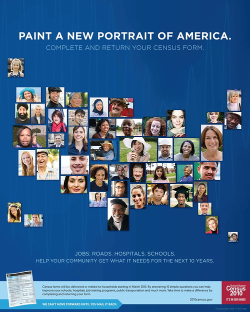 Action Poster  Poster Print by Bureau of the Census