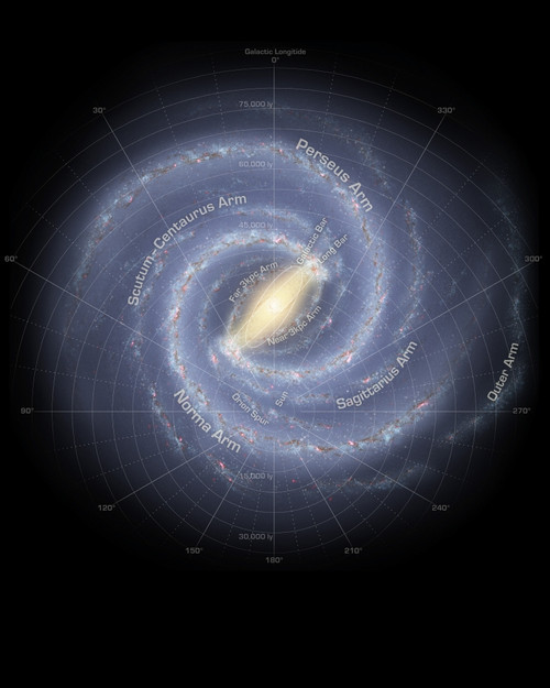 The Milky Way Galaxy Poster Print - Item # VARPSTSTK202057S - Posterazzi