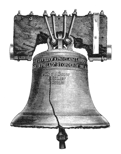 Liberty Bell, 19Th Century. /Nthe Liberty Bell At Independence