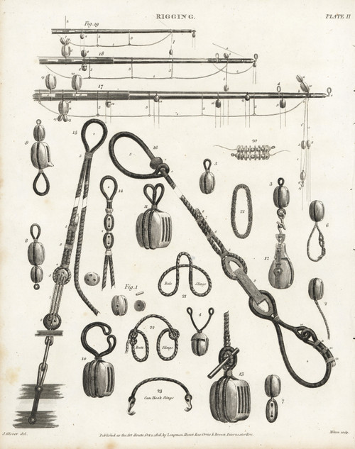 Rigging For Sailing Ships 18Th Century Poster Print By ® Florilegius ...