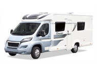 Smart Vision 360 Camera System for Elldis Sunseeker Motorhome