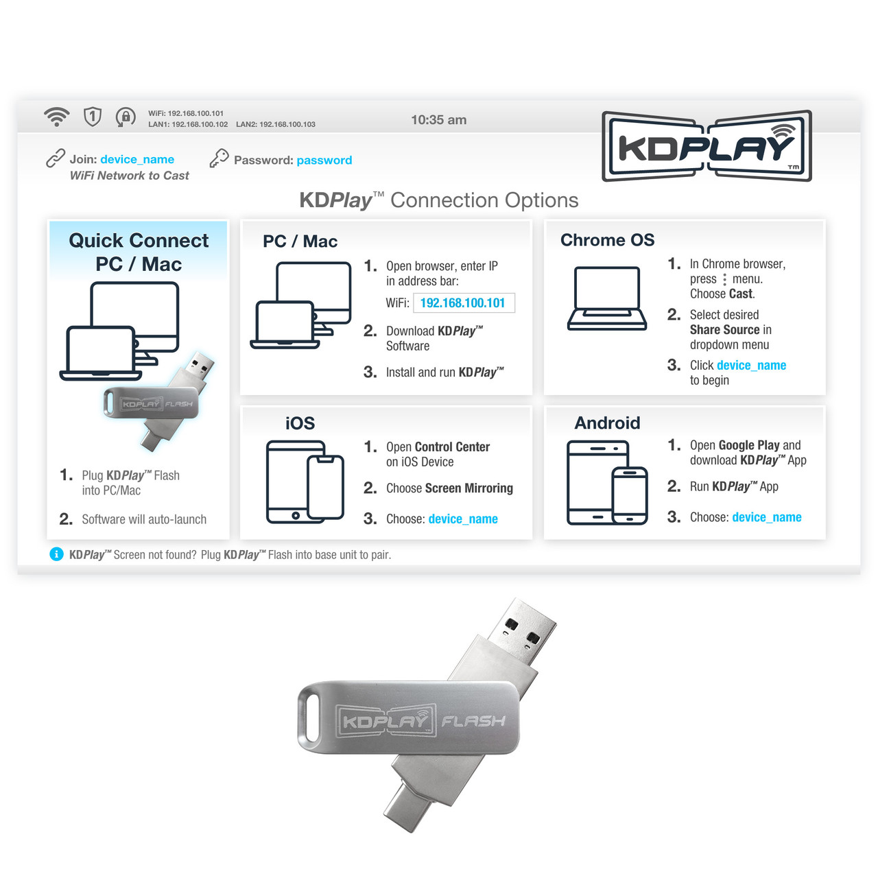 Connection options of the Key Digital KD-BYOD4K wireless presentation system.