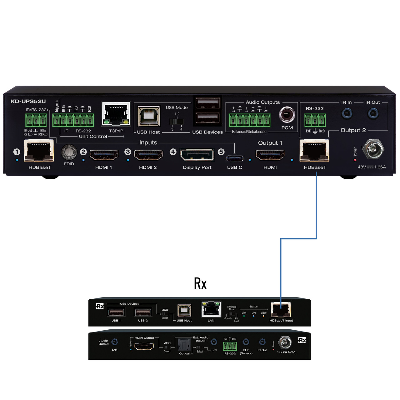 Close-up view of the Key Digital KD-UPS52U showing the input and output ports.