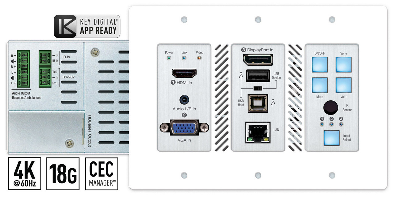 Horizontal view of the Key Digital KD-X3x1WUTx transmitter.