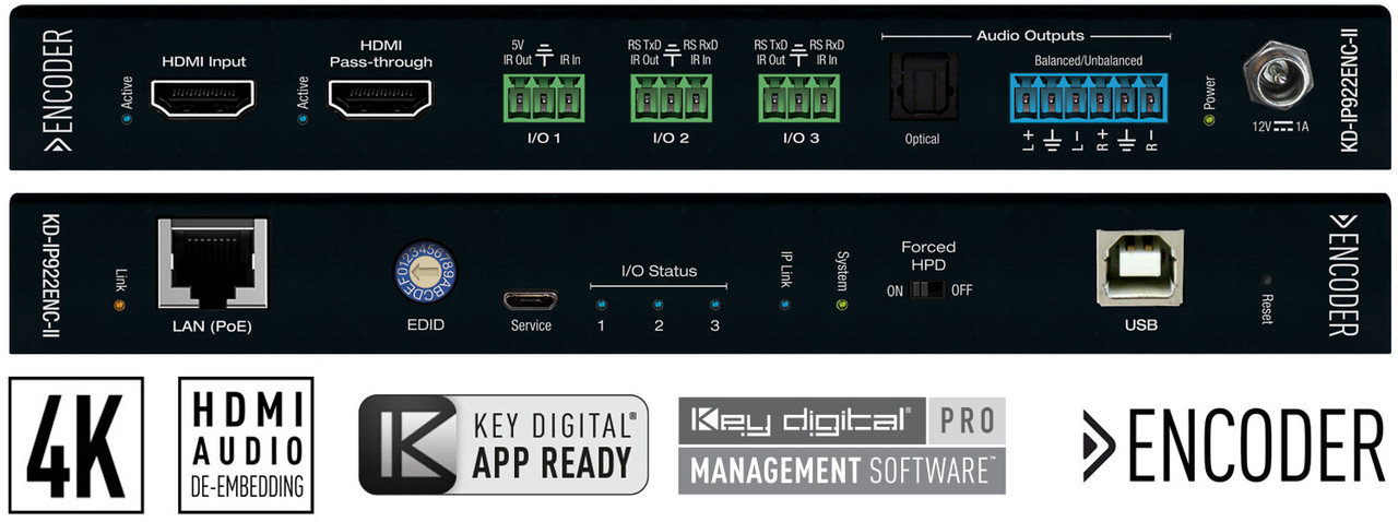 Horizontal view of the KD-IP922ENC-II encoder, providing a comprehensive look at the entire unit.