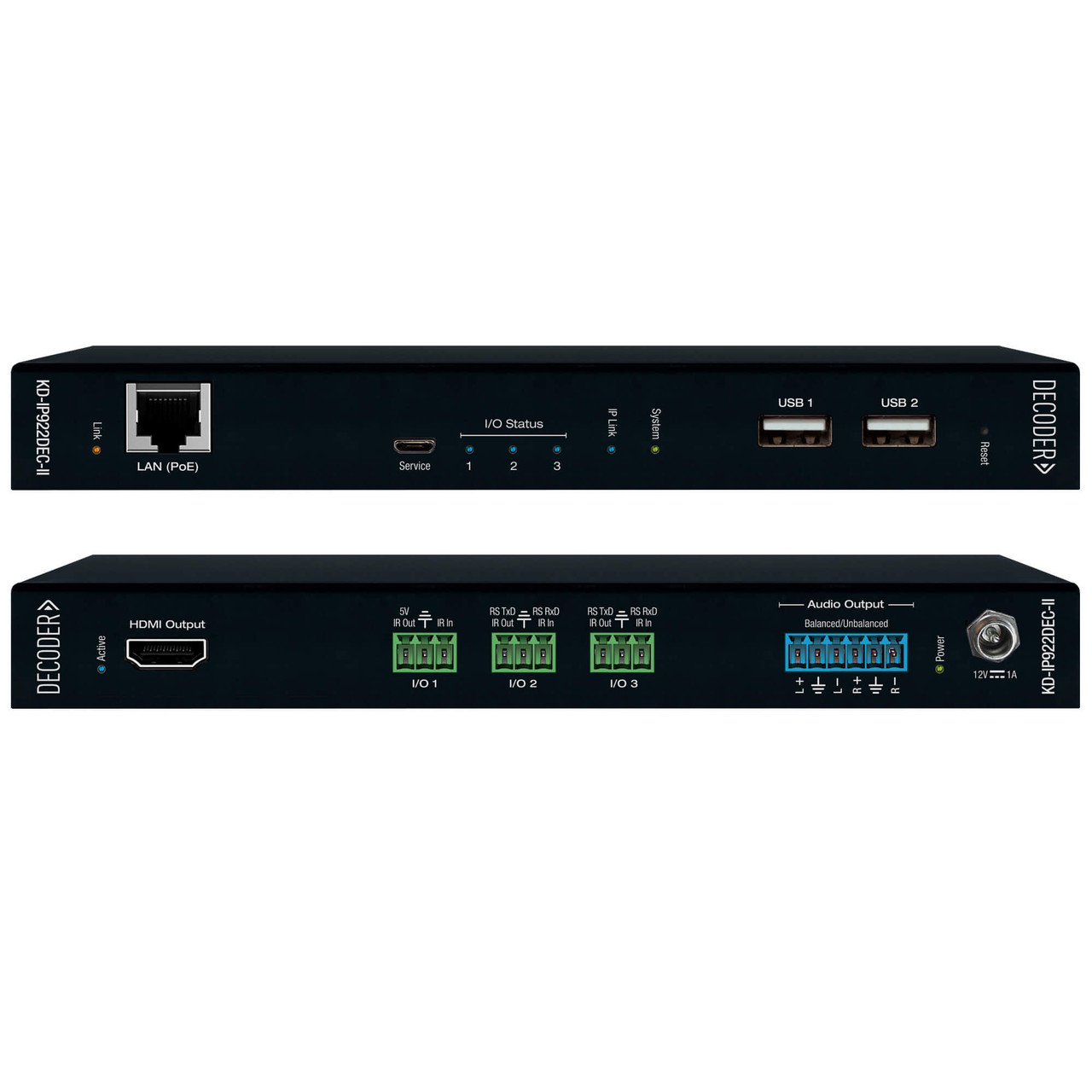 Rear view of the KD-IP922DEC-II decoder, showing the connection ports for HDMI, Ethernet, and control.