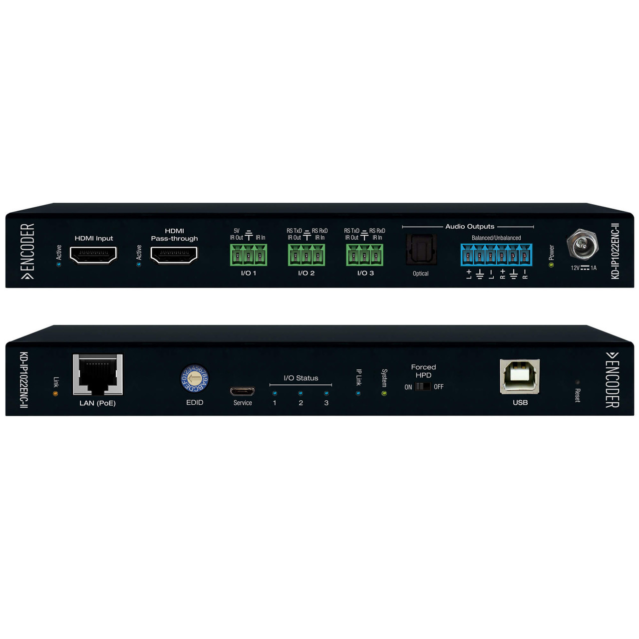 Rear view of the KD-IP1022ENC-II encoder, highlighting the HDMI, Ethernet, and control ports.