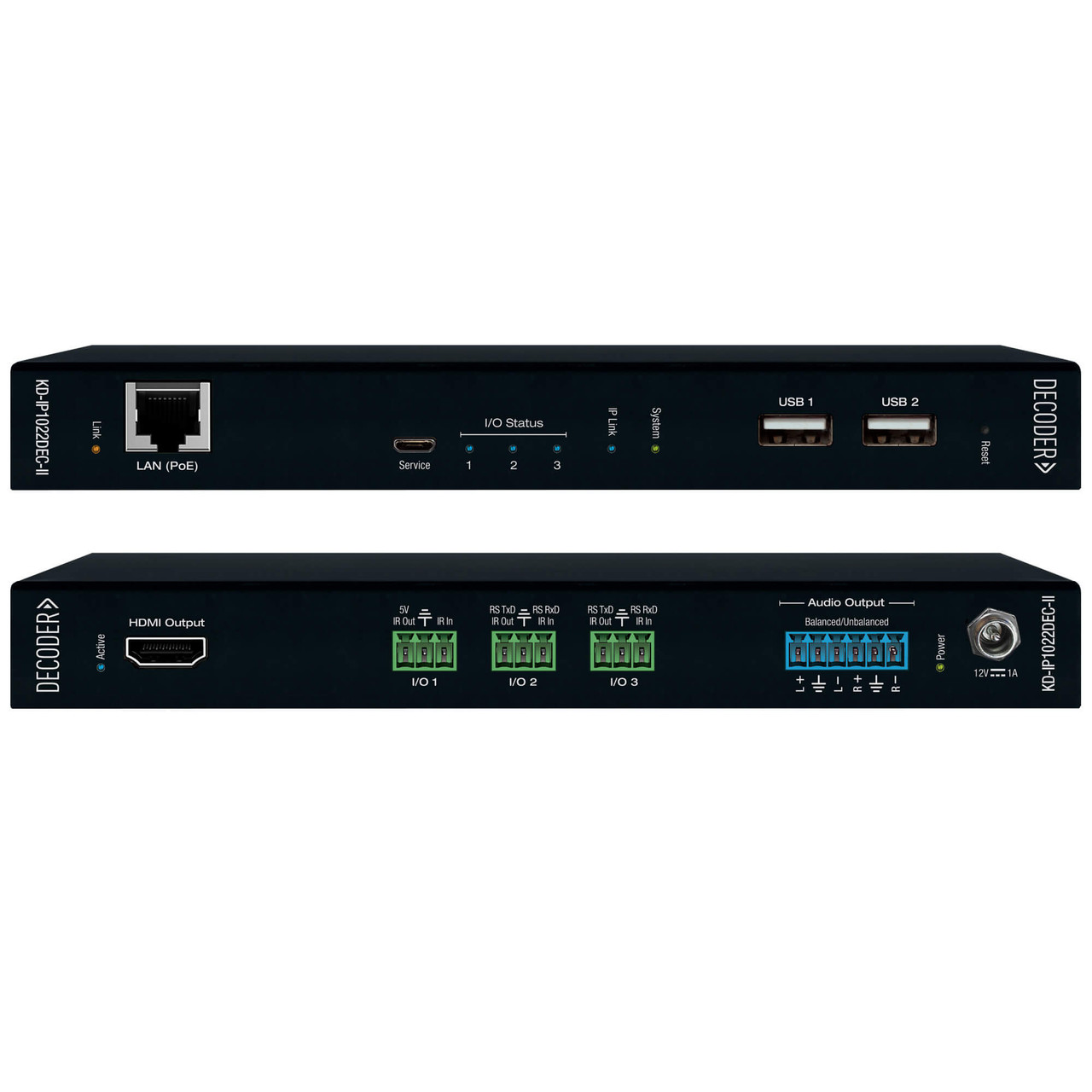 Rear view of the KD-IP1022DEC-II decoder, highlighting the various connection ports including HDMI and Ethernet.