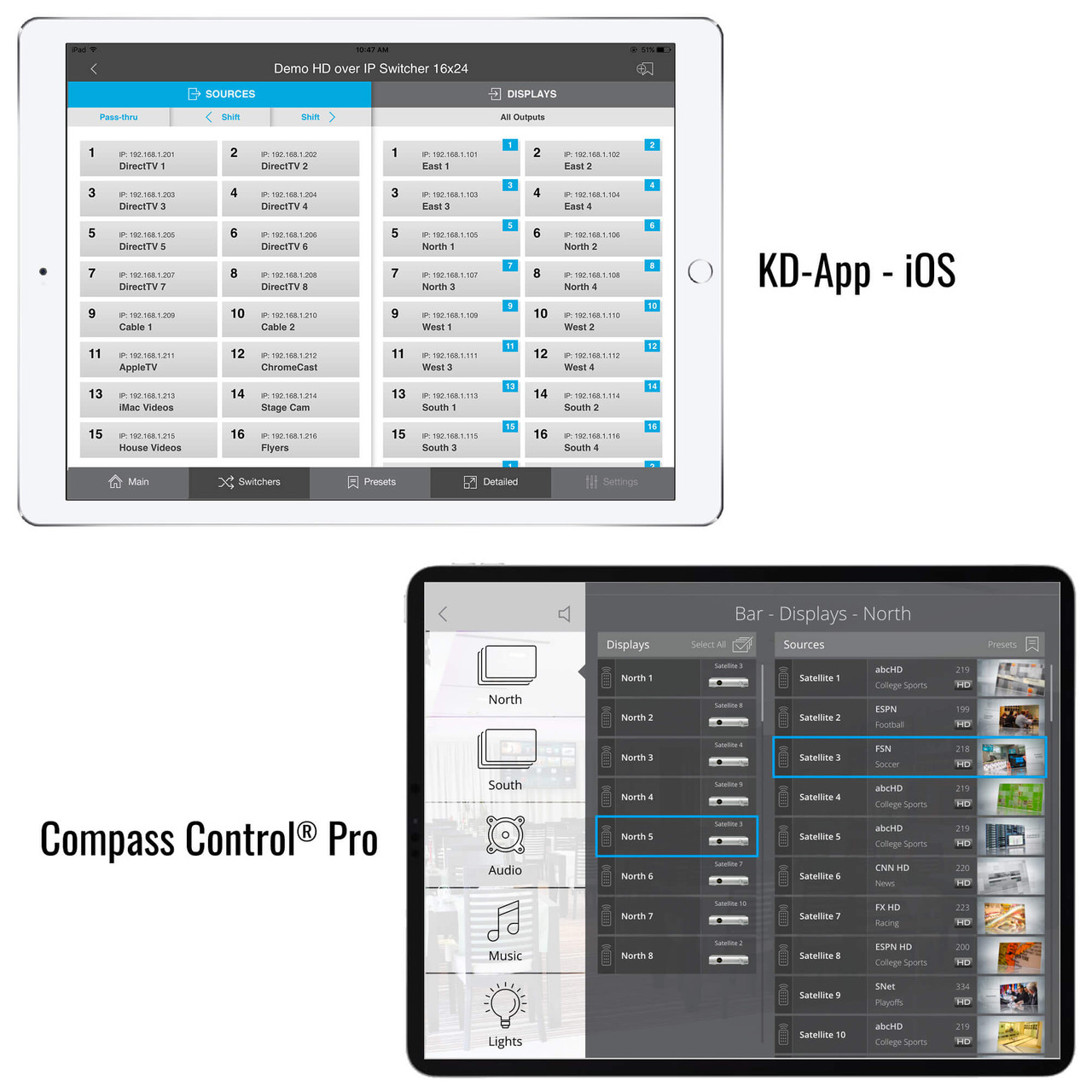 The KD-IP1022DEC-II decoder showcased with Key Digital Control Systems, demonstrating its compatibility with control applications.