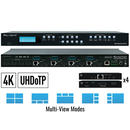 Front view of the Key Digital KD-MLV4x4Pro multi-viewer, highlighting the input and output ports.