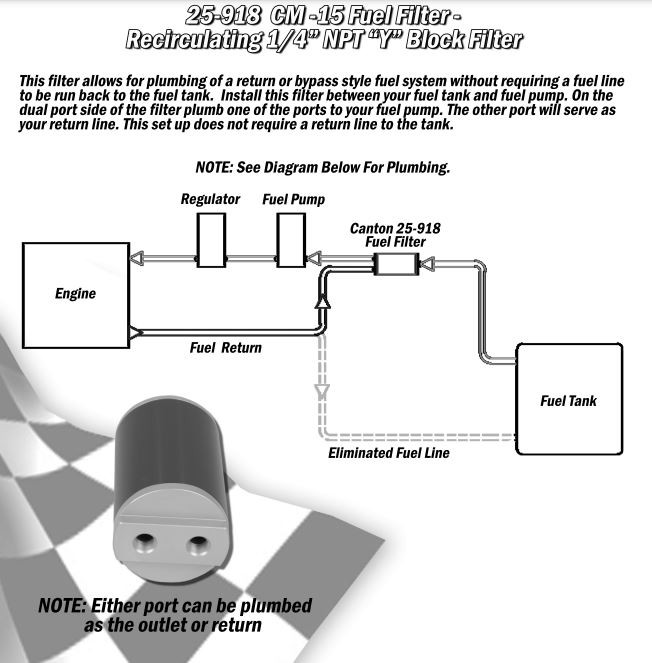 Canton Racing Products 25-918 In-Line 