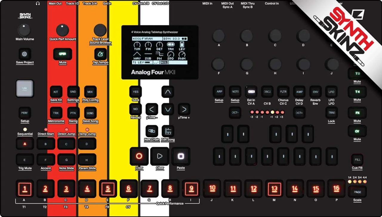 Elektron Analog Four MkII Skinz - 808
