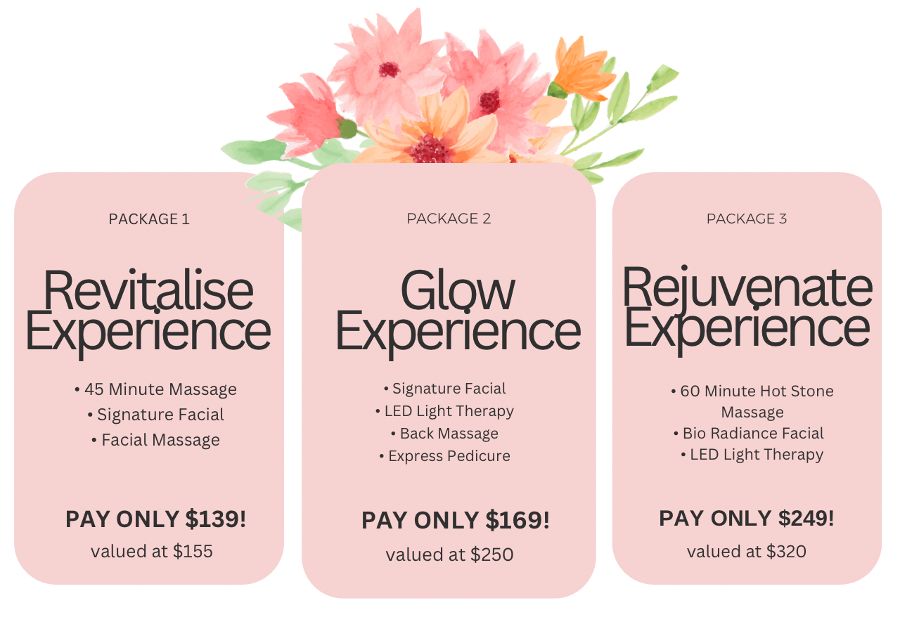 Mothers Day Vouchers