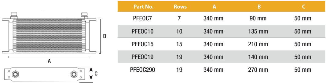 pfeoc-sizes.png