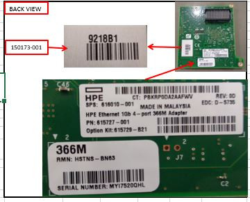 SPS-BD ETHERNET 1GB 4P 366M ADPTR - 616010-001