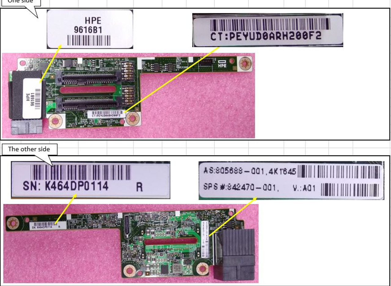 SPS Backplane for HDD - 842470-001