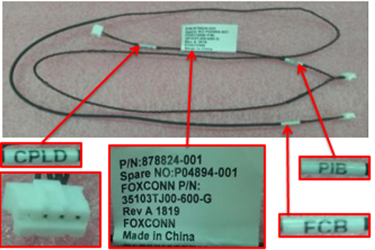 SPS-Cable: LED/PWR/UID/MB/FAN - P04894-001