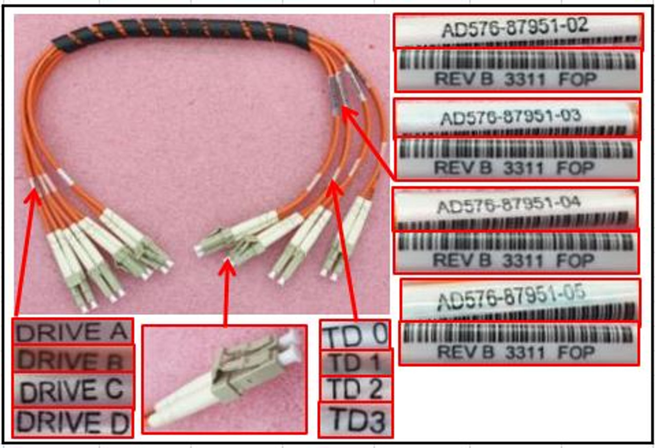 SPS-CBL KIT;FIBER BUNDLE .5M;ESLE - 403437-001