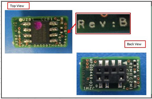 SPS-PCA RMMV4-LITE - P04808-001