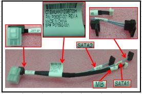 SPS-CAs kit; 2SFF HDD BP  mSAS MB+AROC - P07892-001