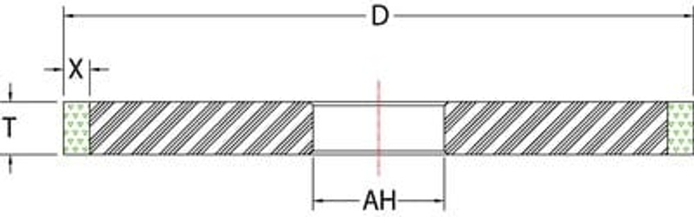 3M Fluting Wheels Shape - 1A1 Graphic