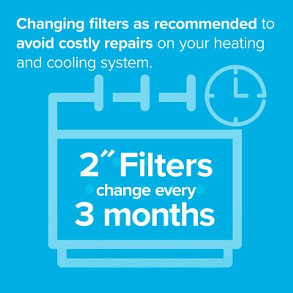 Filtrete Electrostatic Air Filter 1000 MPR NADP00-2IN-4, 16 in x 20 in x 2 in (40.6 cm x 50.8 cm x 5 cm)