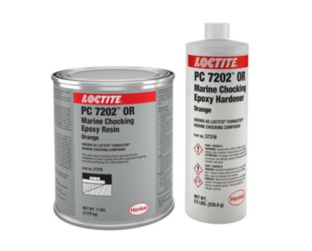 2-GALLON Green FIXMASTER MARINE CHOC Loctite