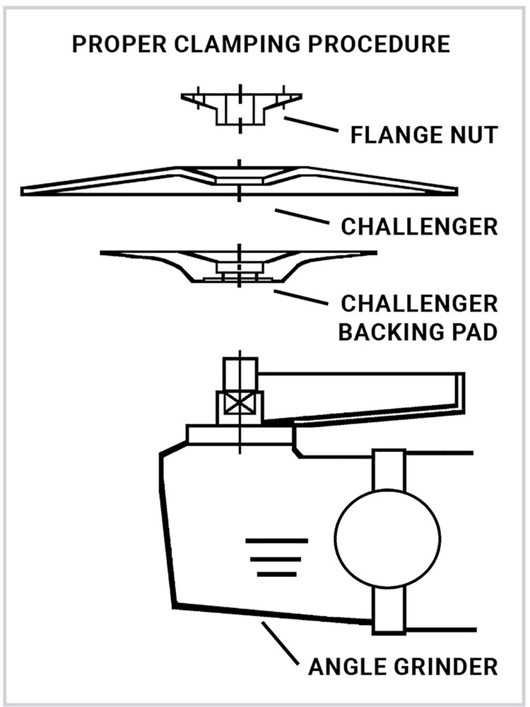 Challenger Wheels,Challenger II  Type 29 ,  Products 27501