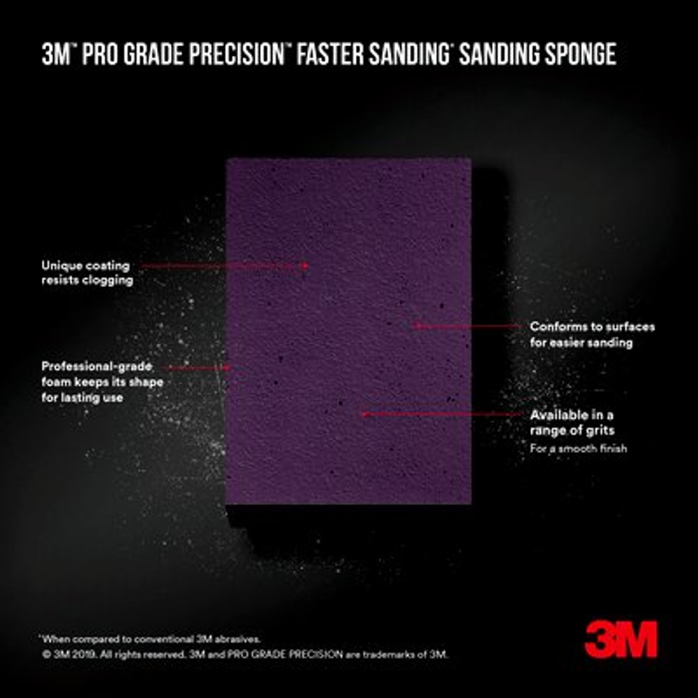 3M Pro Grade Precision Faster Sanding Block Sponge, 24001TRI-F-B, 2.5in x 4.5 in x 1 in, 120 grit, Fine, 12/cs 7980