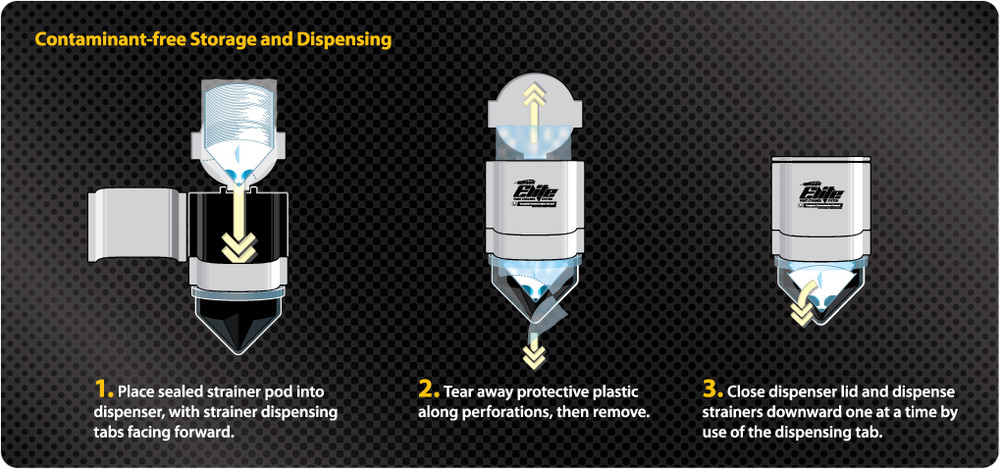 Elite Dispenser Starter Kit (190 micron)