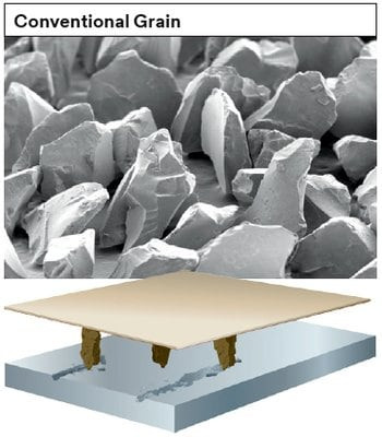 3M Cubitron II Stikit Paper Disc 732U, 150+ C-weight, 5 in x NH, D/F
5HL, Linered w/Tab, Die 500FH, 50/Carton, 250 ea/Case