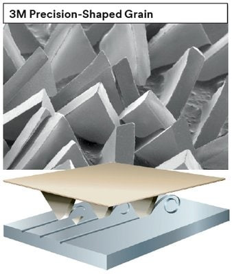 3M Cubitron II Stikit Paper Disc 732U, 150+ C-weight, 5 in x NH, D/F
5HL, Linered w/Tab, Die 500FH, 50/Carton, 250 ea/Case