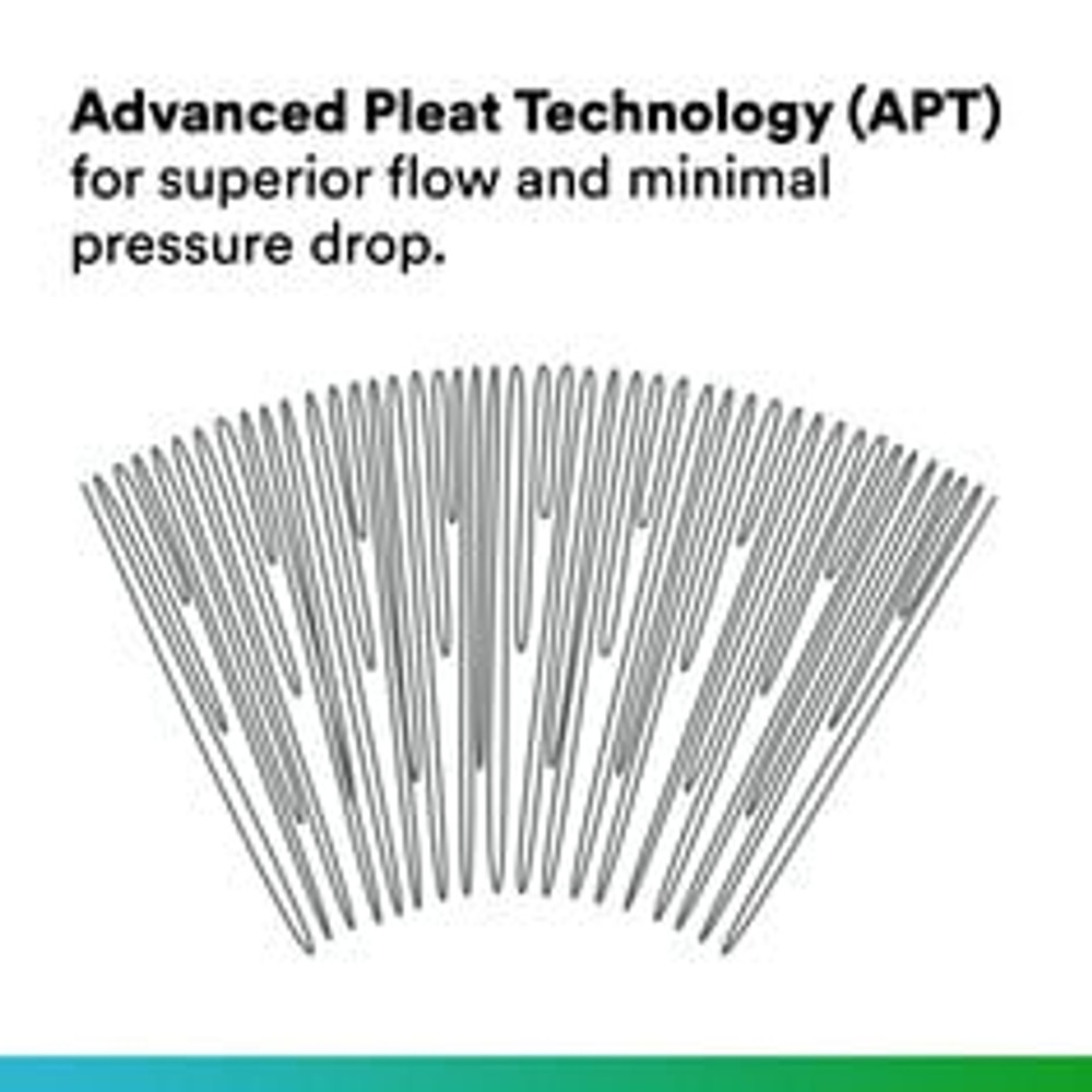 3M Life ASSURE EMZ Series Electronics Grade Filter, EMZ004F02CK, 20 in,0.04 um, 222/Spear, PTFE, 6/case 78396 Industrial 3M Products & Supplies