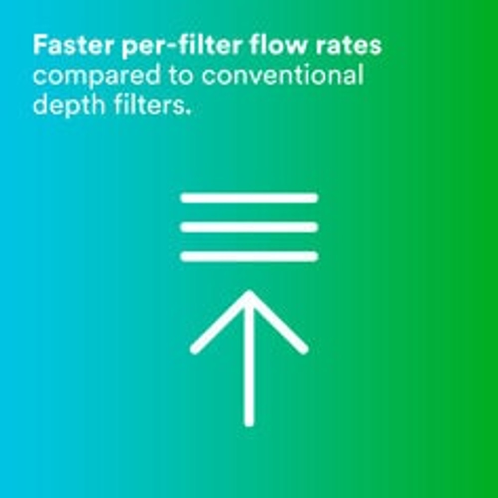 3M Betafine XL Series Filter Cartridge, XL20PP010DA, 20 in, 1 um ABS, DOE, Silicone, 15/case 9006 Industrial 3M Products & Supplies