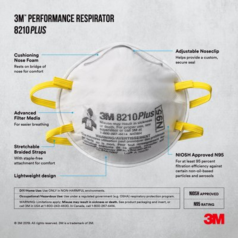 3M 8210 Plus Performance Sanding and Fiberglass Respirator 8210PH6-DC,6 eaches/pack, 8 packs/shipper 28026