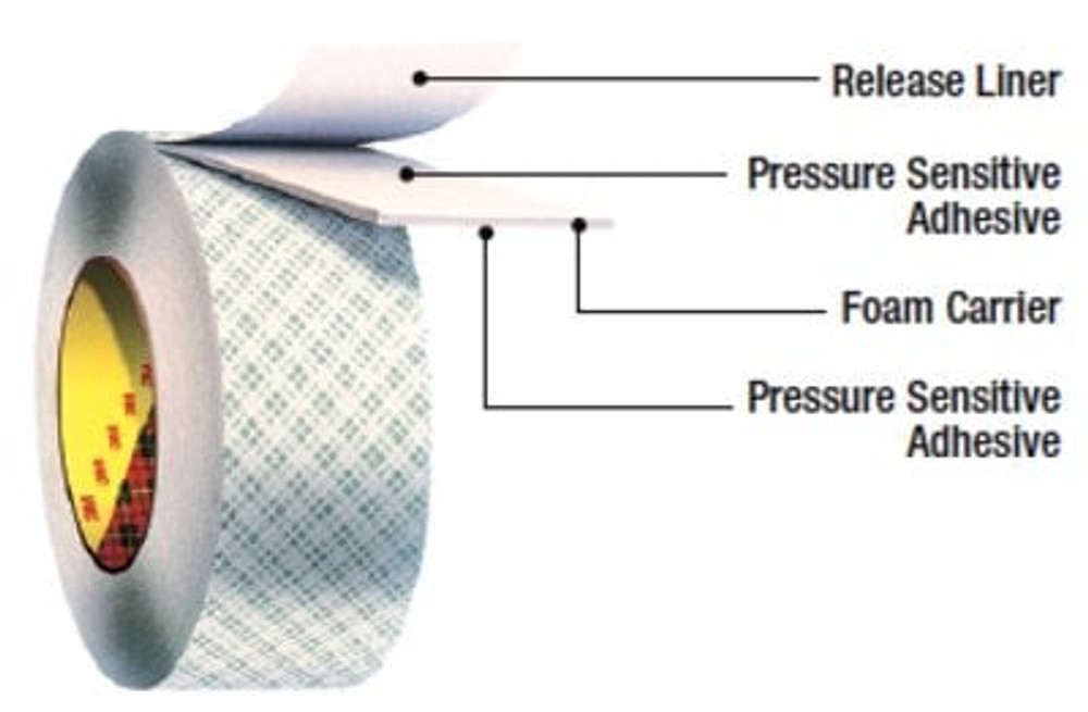 3M Double Coated Urethane Foam Tape 4016, Off White, 1/2 in x 36 yd, 62
mil, 18 Roll/Case