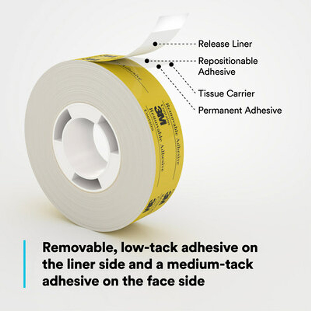 Scotch ATG Repositionable Double Coated Tissue Tape 928, Translucent
White, 1/2 in x 36 yd, 2 mil, (12 Roll/Carton) 72 Roll/Case