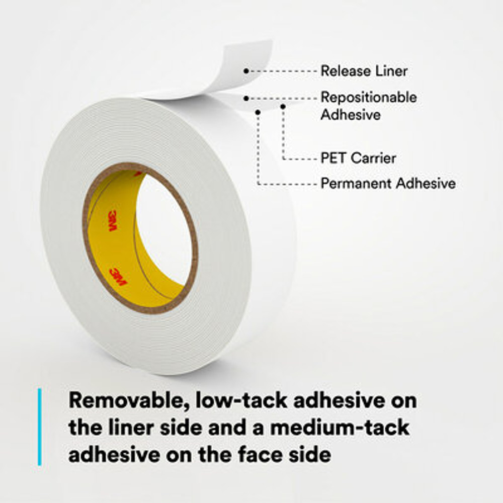 3M Removable Repositionable Tape 9415PC, Clear, 4 in x 72 yd, 2 mil, 8rolls per case 40767