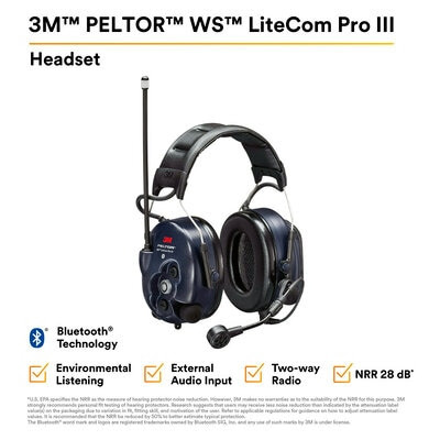3M PELTOR WS ProTac XP Communication Headset 6286 Protective1