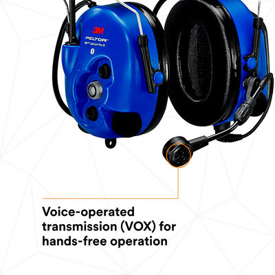 3M PELTOR WS LiteCom PRO III Intrinsically Safe Hard Hat Headset 6715