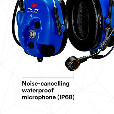 3M PELTOR WS LiteCom PRO III Intrinsically Safe Hard Hat Headset 6715