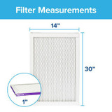 Filtrete High Performance Air Filter 1500 MPR 2024DC-4, 14 in x 30 in x 1 in (35.5 cm x 76.2 cm x 2.5 cm)