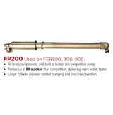 Indian 90G 5-Gallon Galvanized Tank With Fp200 Fire Pump, Model 179014-1 Indian 90G 5-Gallon Galvanized Tank With Fp200 Fire Pump, Model 179014-1